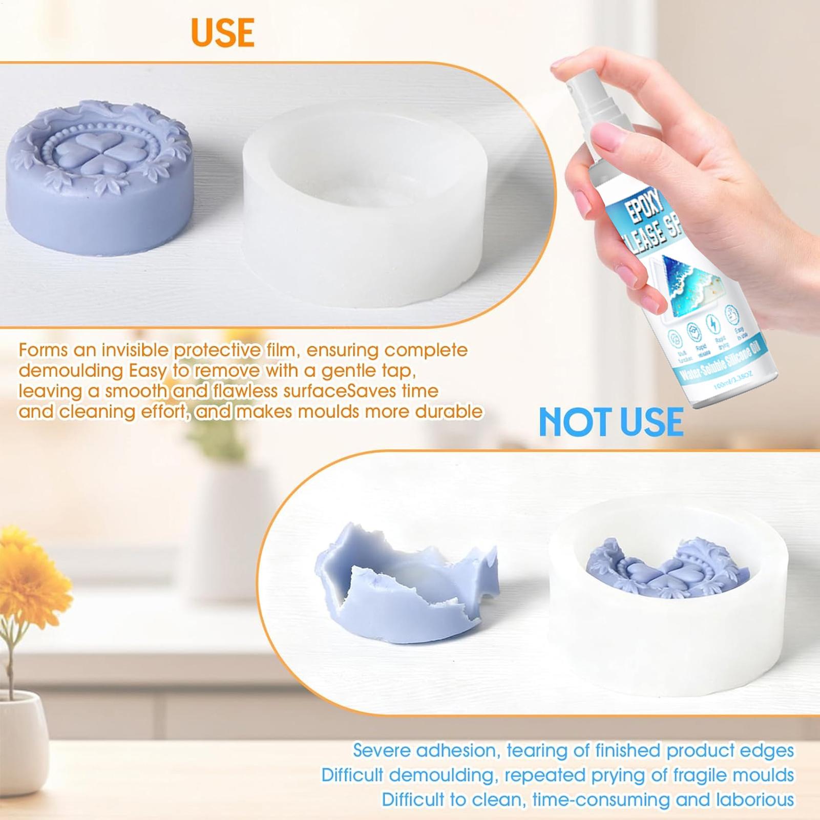 สเปรย์ซิลิโคนสำหรับปลดแม่พิมพ์ - Soap Mold Silicone Loaf บทวิจารณ์และราคา