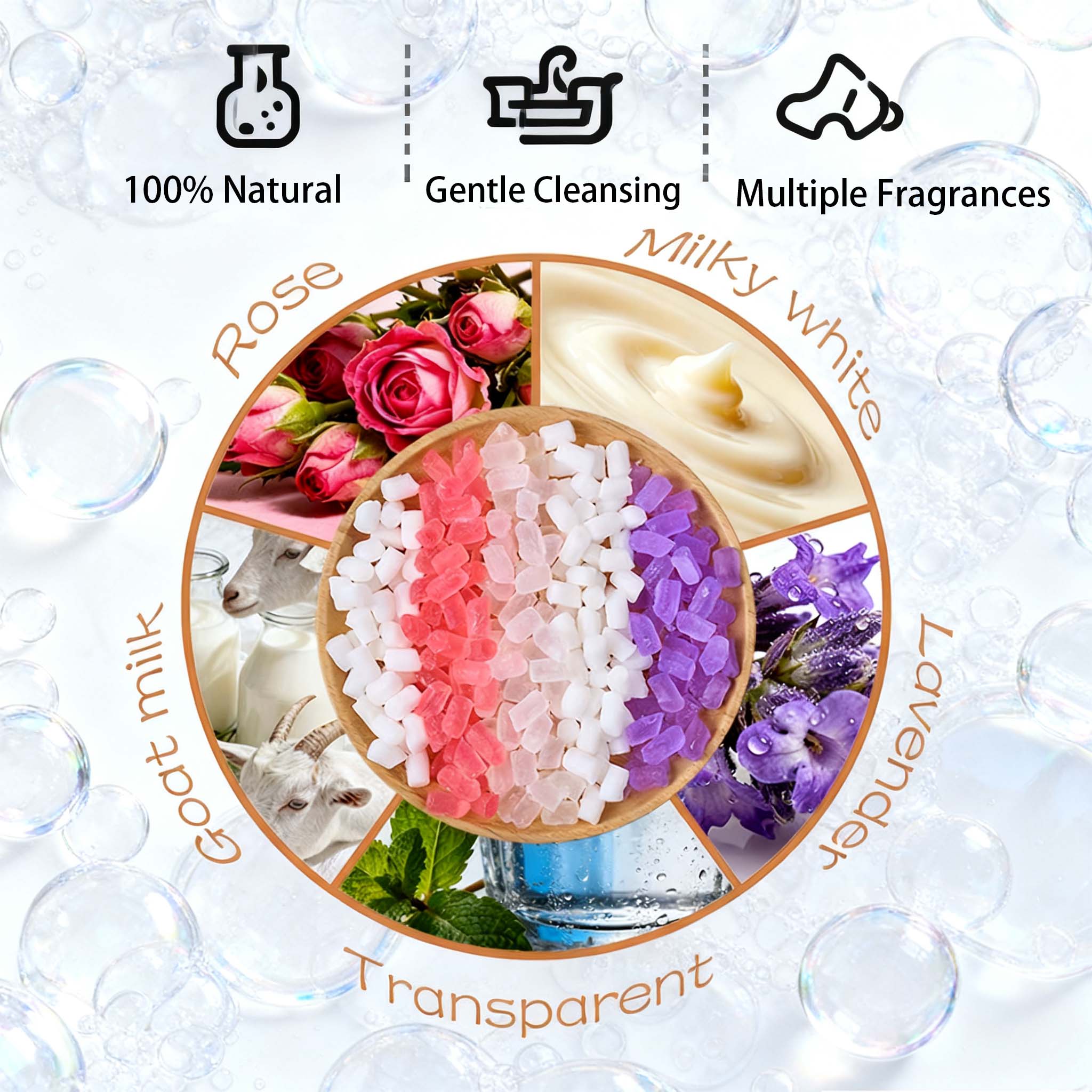 เบสสบู่กลีเซอรีนสี 200 กรัม สำ - Soap Making Glycerin Base บทวิจารณ์และราคา